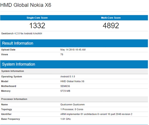 Nokia X6 lộ diện trên Geekbench thông tin trước ngày ra mắt.