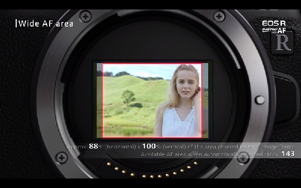 Canon EOS-R: Con át chủ bài của chủ lực của nhà Canon!