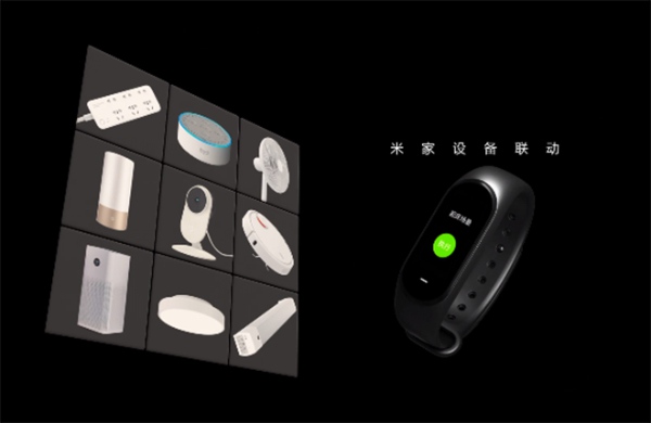 Thiết bị smartwatch vừa ra mắt của Xiaomi: tuy rẻ nhưng không thể xem thường