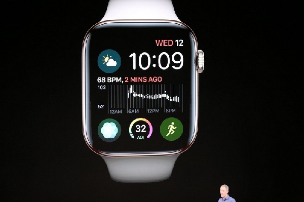 Apple Watch Series 4 đã có những bước tiến mới nào so với tiền bối đi trước?