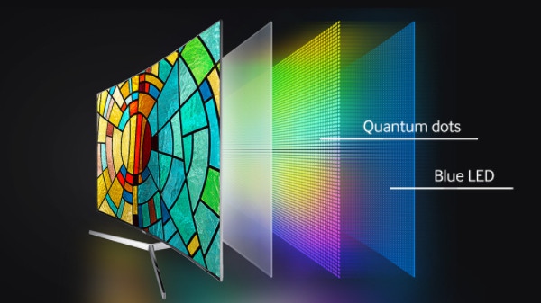 Quantum Dot công nghệ hiển thị của tương lai