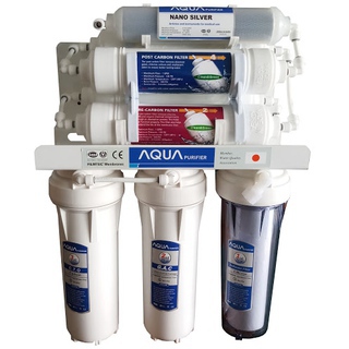 Bảng giá máy lọc nước AQUA - hàng chính hãng, bảng giá 4/2023