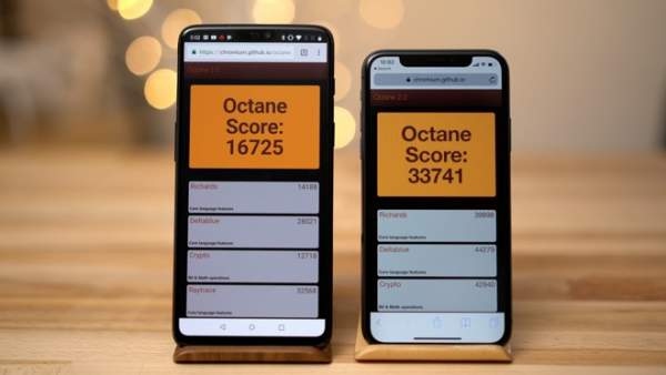 Kết quả so sánh điểm chuẩn đáng ngạc nhiên giữa iPhone X và Oneplus 6